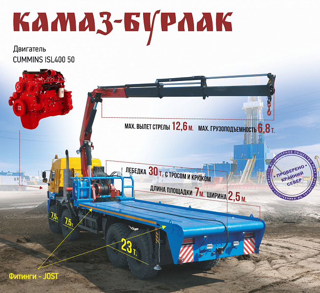 «КАМАЗ-БУРЛАК» для нефтедобывающих компаний России